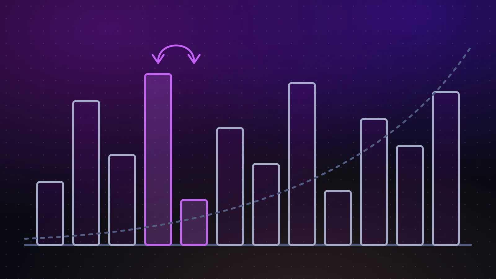 Bars of different heights in a shuffled order, two of them highlighted mid-swap, with a rising curve behind them
